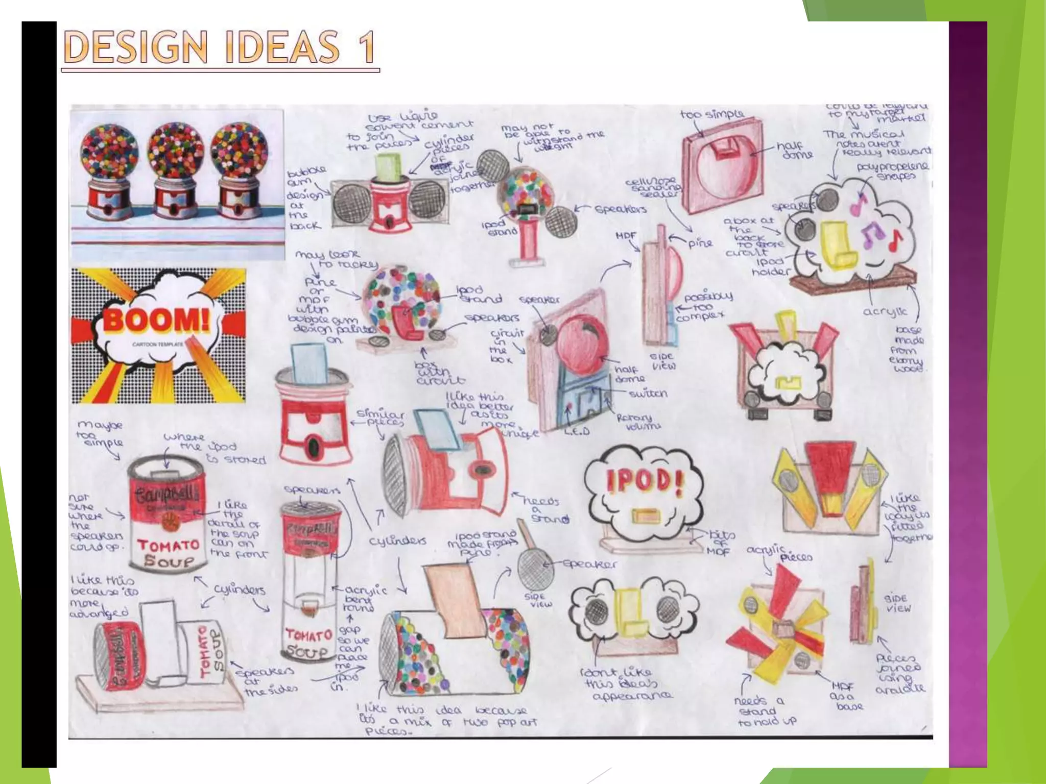 Year 11 product design guide to controlled assessment | PPTX