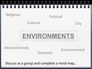 Religious
Cultural
Political
City
Mind and body
Domestic
Environmental
ENVIRONMENTS
Discuss as a group and complete a mind map…
 