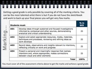 Getting a good grade is only possible by covering all of the marking criteria. You
can be the most talented artist there is but if you do not have the sketchbook
and work to back up your final pieces you will get very few marks.
You must cover all of the assessment criteria above to get the marks and achieve a good grade.
Marking…
 
