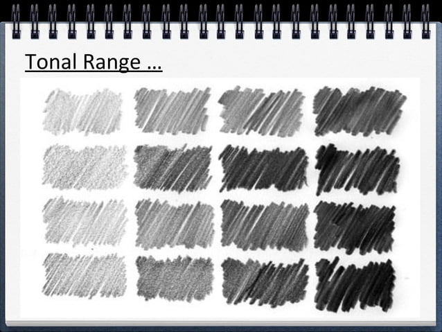 Year 12 Art Tonal Drawings PPT