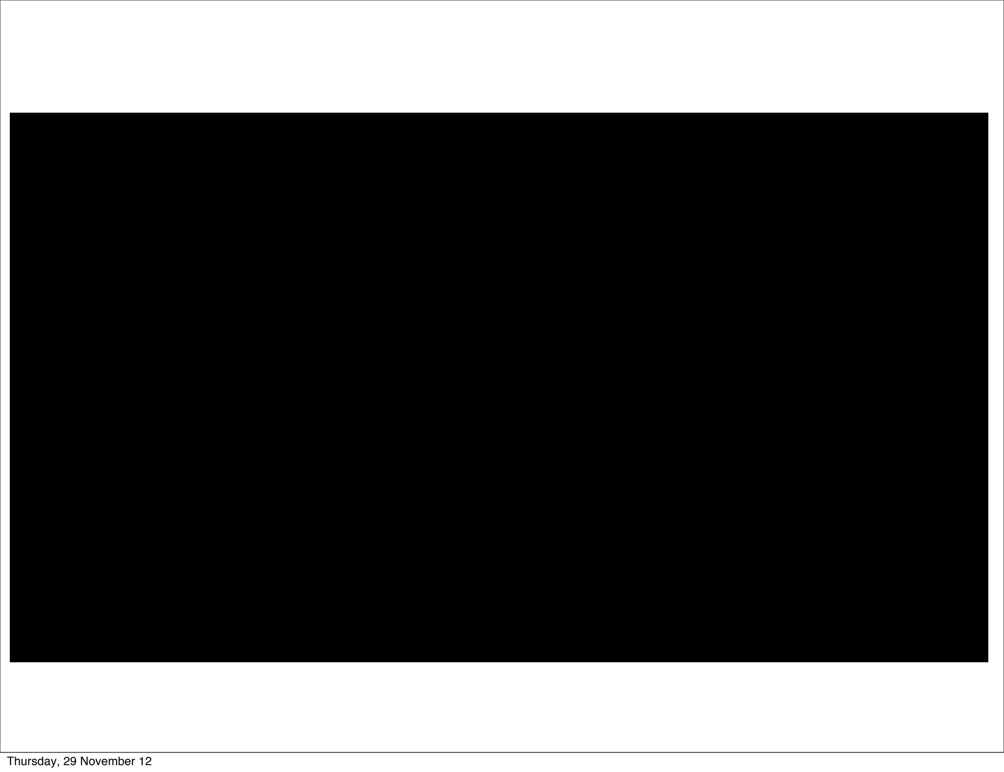 Thursday, 29 November 12
 