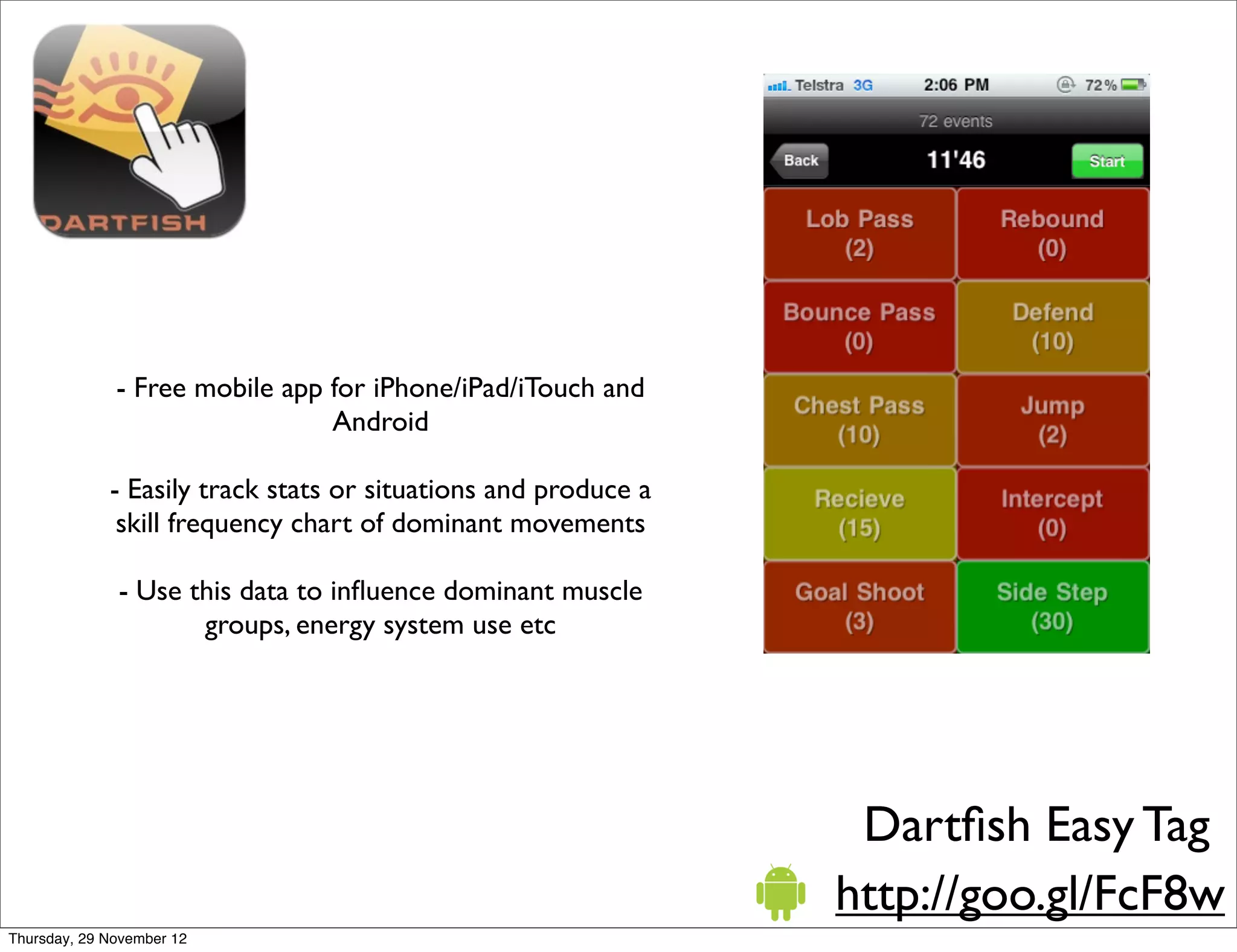 - Free mobile app for iPhone/iPad/iTouch and
                                Android

             - Easily track stats or situations and produce a
              skill frequency chart of dominant movements

              - Use this data to inﬂuence dominant muscle
                     groups, energy system use etc




                                                                 Dartﬁsh Easy Tag
                                                                http://goo.gl/FcF8w
Thursday, 29 November 12
 