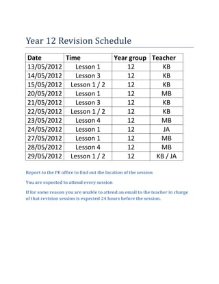Year 12 Revision Schedule
Date       Time                            Year group Teacher
13/05/2012    Lesson 1                         12        KB
14/05/2012    Lesson 3                         12        KB
15/05/2012 Lesson 1 / 2                        12        KB
20/05/2012    Lesson 1                         12        MB
21/05/2012    Lesson 3                         12        KB
22/05/2012 Lesson 1 / 2                        12        KB
23/05/2012    Lesson 4                         12        MB
24/05/2012    Lesson 1                         12        JA
27/05/2012    Lesson 1                         12        MB
28/05/2012    Lesson 4                         12        MB
29/05/2012 Lesson 1 / 2                        12      KB / JA

Report to the PE office to find out the location of the session

You are expected to attend every session

If for some reason you are unable to attend an email to the teacher in charge
of that revision session is expected 24 hours before the session.
 
