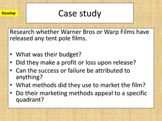Develop              Case study
    Research whether Warner Bros or Warp Films have
    released any tent pole films.

    • What was their budget?
    • Did they make a profit or loss upon release?
    • Can the success or failure be attributed to
      anything?
    • What methods did they use to market the film?
    • Do their marketing methods appeal to a specific
      quadrant?
 