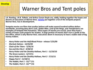 Warner Bros and Tent poles
J.K. Rowling, J.R.R. Tolkein, and Arthur Conan Doyle are, oddly, holding together the hopes and
dreams of executives at Warner Bros. Variety put together a list of the tentpole projects
Warner Bros. has in development.
Tentpole movies are films that studios believe will make several hundred million dollars
worldwide, assuming they don’t suck. Spider-Man, Lord of the Rings, and Transformers are
examples of tentpole film franchises. These types of movies are crucial, since they fund a
variety of lower scale projects for studios. A large portion of movies don’t turn a profit at the
box office, which is why Warner Bros. executives deem it necessary to have a stable slate of big
money makers.
• Harry Potter and the Half-Blood Prince - release 7/25/09
• Sherlock Holmes - 12/25/09
• Clash of the Titans - 3/26/10
• Sex and the City 2 - 4/28/10
• Harry Potter and the Deathly Hallows, Part 1 - 11/19/10
• The Green Lantern - 6/17/11
• Harry Potter and the Deathly Hallows, Part 2 - 7/15/11
• Happy Feet 2 - 11/18/11
• The Hobbit, Part 1 - 12/**/11
• The Hobbit, Part 2 - 12/**/12
Develop
 
