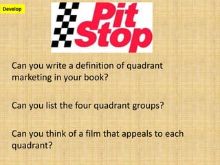 Can you write a definition of quadrant
marketing in your book?
Can you list the four quadrant groups?
Can you think of a film that appeals to each
quadrant?
Develop
 
