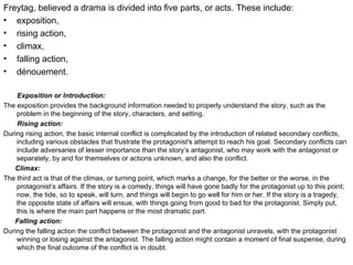 Freytag, believed a drama is divided into five parts, or acts. These include:
• exposition,
• rising action,
• climax,
• falling action,
• dénouement.

    Exposition or Introduction:
The exposition provides the background information needed to properly understand the story, such as the
    problem in the beginning of the story, characters, and setting.
    Rising action:
During rising action, the basic internal conflict is complicated by the introduction of related secondary conflicts,
    including various obstacles that frustrate the protagonist's attempt to reach his goal. Secondary conflicts can
    include adversaries of lesser importance than the story’s antagonist, who may work with the antagonist or
    separately, by and for themselves or actions unknown, and also the conflict.
   Climax:
The third act is that of the climax, or turning point, which marks a change, for the better or the worse, in the
    protagonist’s affairs. If the story is a comedy, things will have gone badly for the protagonist up to this point;
    now, the tide, so to speak, will turn, and things will begin to go well for him or her. If the story is a tragedy,
    the opposite state of affairs will ensue, with things going from good to bad for the protagonist. Simply put,
    this is where the main part happens or the most dramatic part.
   Falling action:
During the falling action the conflict between the protagonist and the antagonist unravels, with the protagonist
    winning or losing against the antagonist. The falling action might contain a moment of final suspense, during
    which the final outcome of the conflict is in doubt.
 