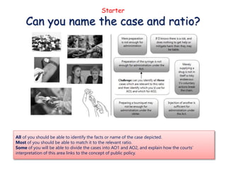 Starter
Can you name the case and ratio?
All of you should be able to identify the facts or name of the case depicted.
Most of you should be able to match it to the relevant ratio.
Some of you will be able to divide the cases into AO1 and AO2, and explain how the courts’
interpretation of this area links to the concept of public policy.
 