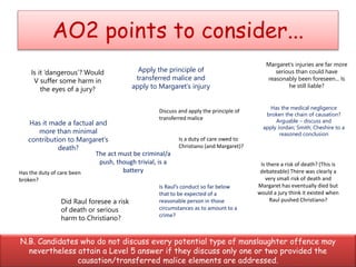 AO2 points to consider...
Apply the principle of
transferred malice and
apply to Margaret’s injury
The act must be criminal/a
push, though trivial, is a
battery
Is it ‘dangerous’? Would
V suffer some harm in
the eyes of a jury?
Has it made a factual and
more than minimal
contribution to Margaret’s
death?
Margaret’s injuries are far more
serious than could have
reasonably been foreseen... Is
he still liable?
Has the medical negligence
broken the chain of causation?
Arguable – discuss and
apply Jordan; Smith; Cheshire to a
reasoned conclusion
Is a duty of care owed to
Christiano (and Margaret)?
Has the duty of care been
broken?
Is Raul’s conduct so far below
that to be expected of a
reasonable person in those
circumstances as to amount to a
crime?
Is there a risk of death? (This is
debateable) There was clearly a
very small risk of death and
Margaret has eventually died but
would a jury think it existed when
Raul pushed Christiano?
Discuss and apply the principle of
transferred malice
N.B. Candidates who do not discuss every potential type of manslaughter offence may
nevertheless attain a Level 5 answer if they discuss only one or two provided the
causation/transferred malice elements are addressed.
Did Raul foresee a risk
of death or serious
harm to Christiano?
 