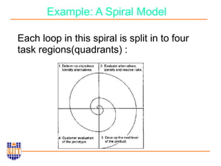 Example: A Spiral Model
Each loop in this spiral is split in to four
task regions(quadrants) :
 