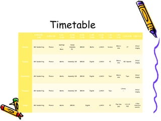 Timetable
 
8.40/8.50-
9.05
9.05-9.30
9.30-
10.30
10.30-
10.50
10.50-
11.05
11.05-
12.00
12.00-
1.00
1.00-
2.00
2.00-
2.15
2.15-3.00 3.00-3.15
Monday GR/ handwriting Phonics
Spellings
--
Music
Values
Assembly
ES
BREAK Maths LUNCH Science
Move a
mile
IT
Story/
singing
Tuesday GR/ handwriting Phonics Maths Assembly/ GR BREAK English LUNCH PE
Move a
mile
RE/ Spanish
Story/
singing
Wednesday GR/ handwriting Phonics Maths Assembly/ GR BREAK English LUNCH Topic
Move a
mile
Topic
Story/
singing
Thursday GR/ handwriting Phonics Maths Assembly/ GR BREAK English LUNCH Topic
Library
--
 
Story/
singing
Friday GR/ handwriting Phonics Maths BREAK English LUNCH PE
Play time
(all)
2.15-2.45
PSE
2.45pm
Celebration
assembly
 