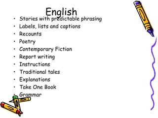 English
• Stories with predictable phrasing
• Labels, lists and captions
• Recounts
• Poetry
• Contemporary Fiction
• Report writing
• Instructions
• Traditional tales
• Explanations
• Take One Book
• Grammar
 