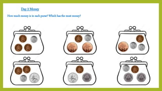 Year 1 maths week 2 money new | PPTX