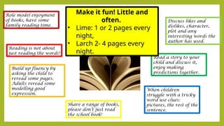 Discuss likes and
dislikes, character,
plot and any
interesting words the
author has used.
Developing a love of
reading
Read a story to your
child and discuss it,
enjoy making
predictions together.
When children
struggle with a tricky
word use clues:
pictures, the rest of the
sentence.
Role model enjoyment
of books, have some
family reading time.
Reading is not about
just reading the words!
Build up fluency by
asking the child to
reread some pages.
Adults reread some
modelling good
expression.
Share a range of books,
please don’t just read
the school book!
Make it fun! Little and
often.
• Lime: 1 or 2 pages every
night,
• Larch 2- 4 pages every
night.
 