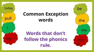 Common Exception
words
Words that don’t
follow the phonics
rule.
be
the
she
min
d
today
pull
I
my
 