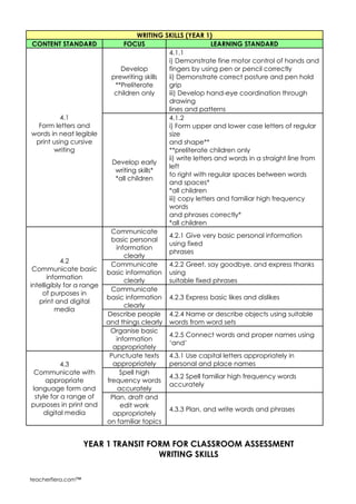 ENGLISH LANGUAGE YEAR 1 PROGRESS RECORD.docx