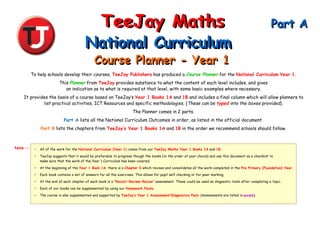 TeeJay Maths
National CurriculumNational Curriculum
To help schools develop their courses, TeeJay Publishers has produced a Course Planner for the National Curriculum Year 1.
This Planner from TeeJay provides substance to what the content of each level includes, and gives
an indication as to what is required at that level, with some basic examples where necessary.
It provides the basis of a course based on TeeJay’s Year 1 Books 1A and 1B and includes a final column which will allow planners to
list practical activities, ICT Resources and specific methodologies. (These can be typed into the boxes provided).
The Planner comes in 2 parts.
Part A lists all the National Curriculum Outcomes in order, as listed in the official document.
Part B lists the chapters from TeeJay’s Year 1 Books 1A and 1B in the order we recommend schools should follow.
• All of the work for the National Curriculum (Year 1) comes from our TeeJay Maths Year 1 Books 1A and 1B.
• TeeJay suggests that it would be preferable to progress though the books (in the order of your choice) and use this document as a checklist to
make sure that the work of the Year 1 Curriculum has been covered.
• At the beginning of the Year 1 Book 1A, there is a Chapter 0 which revises and consolidates all the work completed in the Pre Primary (Foundation) Year.
• Each book contains a set of answers for all the exercises. This allows for pupil self checking or for peer marking.
• At the end of each chapter of each book is a “Revisit-Review-Revise” assessment. These could be used as diagnostic tools after completing a topic.
• Each of our books can be supplemented by using our Homework Packs.
• The course is also supplemented and supported by TeeJay’s Year 1 Assessment/Diagnostics Pack. (Assessments are listed in purple).
Note :-
Part APart A
Course Planner - Year 1Course Planner - Year 1
TeeJay Maths
 