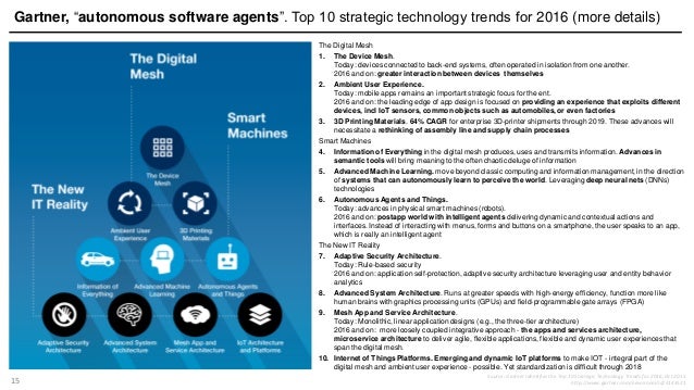 Year 2016. Forrester, Gartner and IDC IT predictions. HR shifts