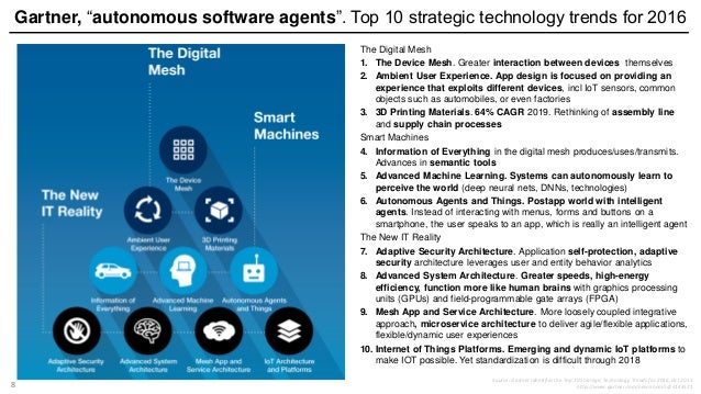 Year 2016. Forrester, Gartner and IDC IT predictions. HR shifts