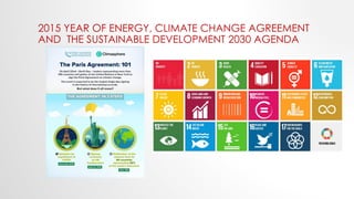2015 YEAR OF ENERGY, CLIMATE CHANGE AGREEMENT
AND THE SUSTAINABLE DEVELOPMENT 2030 AGENDA
 