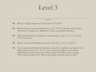 Level 3
 Round 3 digit numbers to the nearest 10 or 100
 Read and write proper fractions (e.g. 3/7, 9/10), identify and estimate
fractions of shapes; use diagrams to find equivalent fractions
 Find unit fractions of numbers and quantities (e.g. 1/2, 1/3, 1/4 and
1/6 of 12 litres)
 Derive and recall multiplication facts for the 2, 3, 4, 5, 6 and 10
 Use practical and informal written methods to multiply and divide two-
digit numbers (e.g. 13 × 3, 50 ÷ 4); round remainders up or down,
depending on the context eg Mary wanted 50 balloons for a party.
They came in packs of 6. How many packs did she need to buy?
 