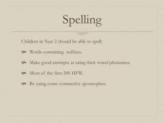 Spelling
Children in Year 2 should be able to spell:
 Words containing suffixes.
 Make good attempts at using their vowel phonemes.
 Most of the first 200 HFW.
 Be using come contractive apostrophes.
 