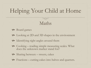 Helping Your Child at Home
Maths
 Board games
 Looking at 2D and 3D shapes in the environment
 Identifying right angles around them
 Cooking – reading simple measuring scales. What
does the unknown marker stand for?
 Sharing between – sweets, cakes
 Fractions – cutting cakes into halves and quarters.
 