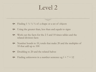 Level 2
 Finding 1 ½ ¼ ¾ of a shape or a set of objects
 Using the greater than, less than and equals to signs
 Work out the facts for the 2 5 and 10 times tables and the
related division facts
 Number bonds to 10, totals that make 20 and the multiples of
10 that add up to 100
 Doubling to 20 and the related halves
 Finding unknowns in a number sentence eg ? + 7 = 12
 