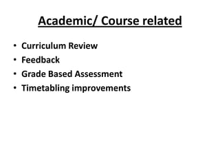 Academic/ Course related
•   Curriculum Review
•   Feedback
•   Grade Based Assessment
•   Timetabling improvements
 