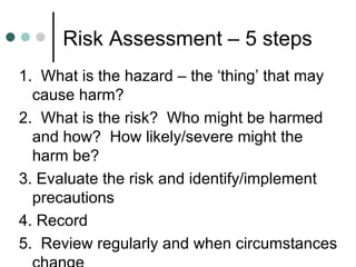 Risk Assessment – 5 steps 1.  What is the hazard – the ‘thing’ that may cause harm? 2.  What is the risk?  Who might be harmed and how?  How likely/severe might the harm be? 3. Evaluate the risk and identify/implement precautions 4. Record  5.  Review regularly and when circumstances change 