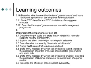 Learning outcomes 5.10 Describe what is meant by the term ‘green manure’ and name TWO plant species that can be grown for this purpose 5.11 State TWO benefits and TWO limitations of using green manures 5.12  Describe the use of green manures in a soil management programme 6.  Understand the importance of soil pH.  6.1 Describe the pH scale and state the pH range that normally supports healthy plant growth. 6.2 Explain the effect that soil pH has on plant selection 6.3 Describe what is meant by ‘lime-induced chlorosis’ 6.4 Name TWO plants that require an acid soil.  6.5 State TWO methods by which soil pH can be raised, including the application of garden lime, use of composted green waste and wood ash.  6.6 State TWO methods by which soil pH can be lowered, including the application of Sulphur and use of an  acidic  form of organic matter.  6.7  Describe the effects of pH on nutrient availability. 