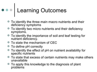 Learning Outcomes
 To identify the three main macro nutrients and their
deficiency symptoms
 To identify two micro nutrients and their deficiency
symptoms.
 To identify the importance of soil and leaf testing for
nutrient deficiency.
 To state the mechanism of CEC
 To define pH correctly
 To identify the effect of pH on nutrient availability for
specific nutrients
 To state that excess of certain nutrients may make others
unavailable
 To apply this knowledge to the diagnosis of plant
problems
 