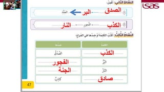 ‫الصدق‬‫البر‬
‫الكذب‬‫النار‬
‫الكذب‬
‫الفجور‬
‫الجنة‬
‫صادق‬
 