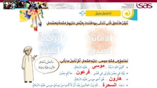 ‫موسى‬
‫فرعون‬
‫هارون‬
‫السحرة‬
 