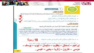 

×
18ً‫رسوال‬
‫إبراهيم‬–‫إسحاق‬–‫يعقوب‬–‫سليمان‬–‫أيوب‬–‫يوسف‬-
‫موسى‬-‫هارون‬–‫زكريا‬–‫يحيى‬–‫عيسى‬.
 