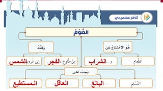 ‫الشراب‬‫الفجر‬‫الشمس‬
‫البالغ‬‫العاقل‬‫الـمستطيع‬
 