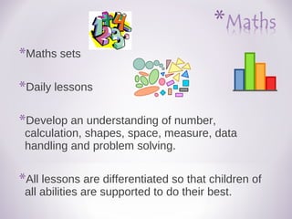 *Maths sets
*Daily lessons
*Develop an understanding of number,
calculation, shapes, space, measure, data
handling and problem solving.
*All lessons are differentiated so that children of
all abilities are supported to do their best.
 