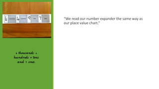 Show number
expander

“We read our number expander the same way as
our place value chart.”

 