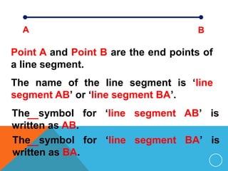 Understanding Line Segments, Rays, and Angles: Geometry Basics ...