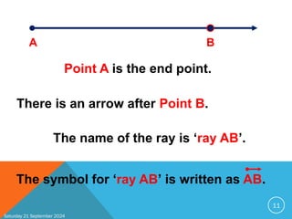 Saturday 21 September 2024
11
The name of the ray is ‘ray AB’.
Point A is the end point.
The symbol for ‘ray AB’ is written as AB.
There is an arrow after Point B.
A B
 