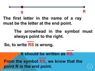 Saturday 21 September 2024
12
S R
The first letter in the name of a ray
must be the letter at the end point.
The arrowhead in the symbol must
always point to the right.
So, to write RS is wrong.
It should be written as RS.
From the symbol RS, we know that the
point R is the end point.
 