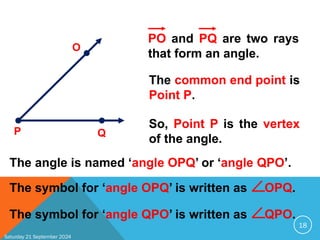 Saturday 21 September 2024
18
O
P Q
PO and PQ are two rays
that form an angle.
The common end point is
Point P.
So, Point P is the vertex
of the angle.
The angle is named ‘angle OPQ’ or ‘angle QPO’.
The symbol for ‘angle OPQ’ is written as OPQ.
The symbol for ‘angle QPO’ is written as QPO.
 