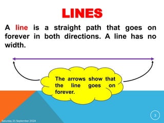 Saturday 21 September 2024
3
A line is a straight path that goes on
forever in both directions. A line has no
width.
LINES
The arrows show that
the line goes on
forever.
 