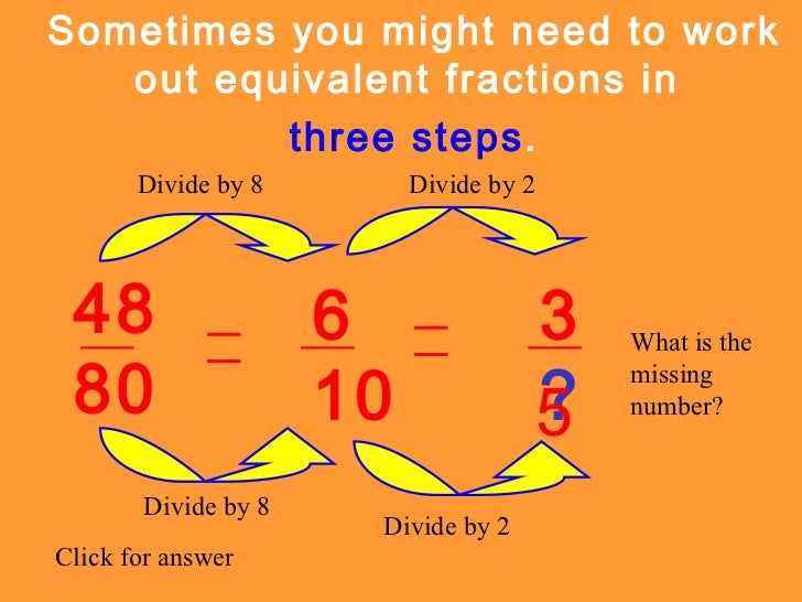 Year 4 Equivalent Fractions Year 4 Equivalent Fractions