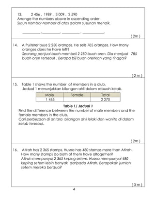 13.    2 456 , 1989 , 3 009 , 2 590
  Arrange the numbers above in ascending order.
  Susun nombor-nombor di atas dalam susunan menaik.

        __________ ,__________, __________ , ____________.
                                                                    ( 2m )

14.    A fruiterer buys 2 250 oranges. He sells 785 oranges. How many
       oranges does he have left?
       Seorang penjual buah membeli 2 250 buah oren. Dia menjual 785
       buah oren tersebut . Berapa biji buah orenkah yang tinggal?



                                                                     (2m)

15.    Table 1 shows the number of members in a club.
       Jadual 1 menunjukkan bilangan ahli dalam sebuah kelab.
                     Male            Female            Total
                     1 465                             2 270
                               Table 1/ Jadual 1
      Find the difference between the number of male members and the
      female members in the club.
      Cari perbezaan di antara bilangan ahli lelaki dan wanita di dalam
      kelab tersebut.



                                                                    ( 2m )

16.    Atirah has 2 365 stamps. Husna has 480 stamps more than Atirah.
       How many stamps do both of them have altogether?
       Atirah mempunyai 2 365 keping setem. Husna mempunyai 480
       keping setem lebih banyak daripada Atirah. Berapakah jumlah
       setem mereka berdua?



                                                                     (3m)
                                      4
 