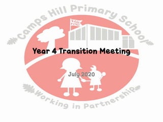 Year 4 Transition Meeting
July 2020
 