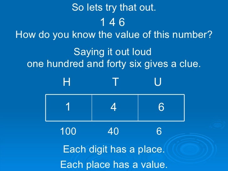 powerpoint on place value