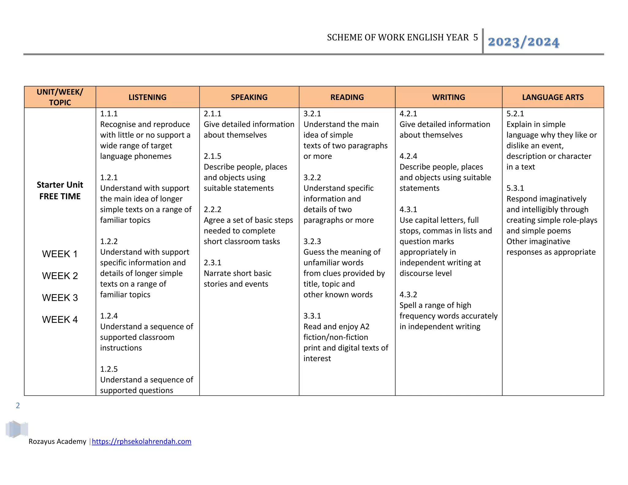 Year 5 english pdf