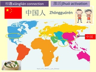相连xiānglián connection

中国人​​

激活jīhuó activation

Zhōng​guórén

中国

Year5_HT2_Week1_I_am_Chinese

 