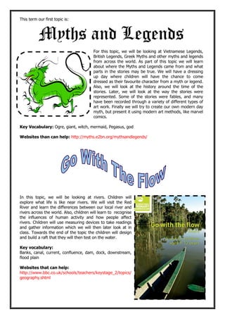 This term our first topic is:
Myths and Legends
For this topic, we will be looking at Vietnamese Legends,
British Legends, Greek Myths and other myths and legends
from across the world. As part of this topic we will learn
about where the Myths and Legends came from and what
parts in the stories may be true. We will have a dressing
up day where children will have the chance to come
dressed as their favourite character from a myth or legend.
Also, we will look at the history around the time of the
stories. Later, we will look at the way the stories were
represented. Some of the stories were fables, and many
have been recorded through a variety of different types of
art work. Finally we will try to create our own modern day
myth, but present it using modern art methods, like marvel
comics.
Key Vocabulary: Ogre, giant, witch, mermaid, Pegasus, god
Websites than can help: http://myths.e2bn.org/mythsandlegends/
In this topic, we will be looking at rivers. Children will
explore what life is like near rivers. We will visit the Red
River and learn the differences between our local river and
rivers across the world. Also, children will learn to recognise
the influences of human activity and how people affect
rivers. Children will use measuring devices to take readings
and gather information which we will then later look at in
class. Towards the end of the topic the children will design
and build a raft that they will then test on the water.
Key vocabulary:
Banks, canal, current, confluence, dam, dock, downstream,
flood plain
Websites that can help:
http://www.bbc.co.uk/schools/teachers/keystage_2/topics/
geography.shtml
 